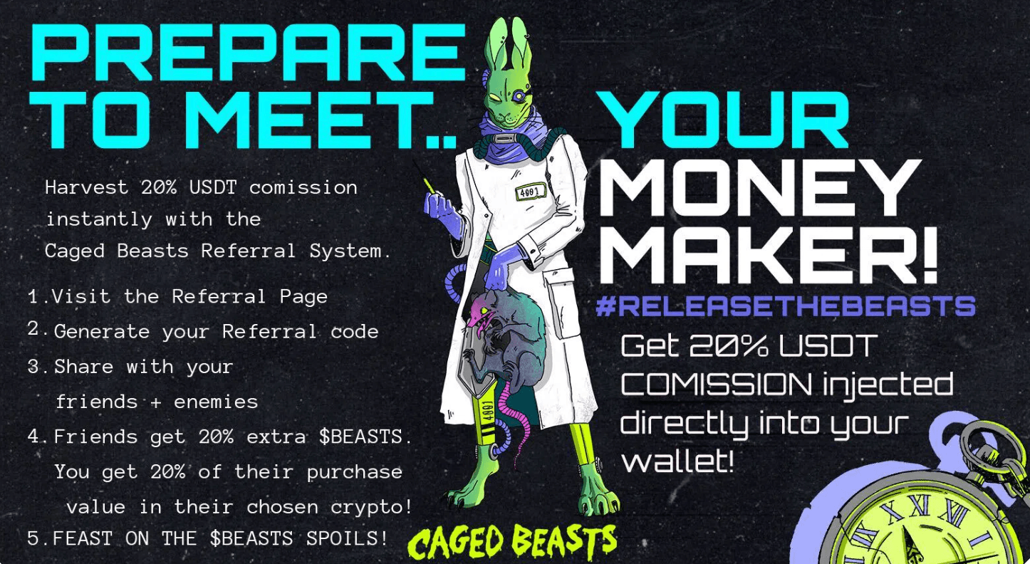 Caged Beasts ile Pasif Gelir: %20 USDT Bonusu, BTC ve ETH