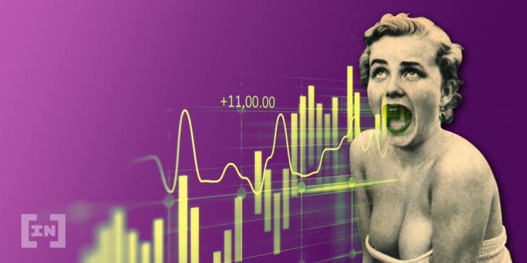 RSI nasıl hesaplanır