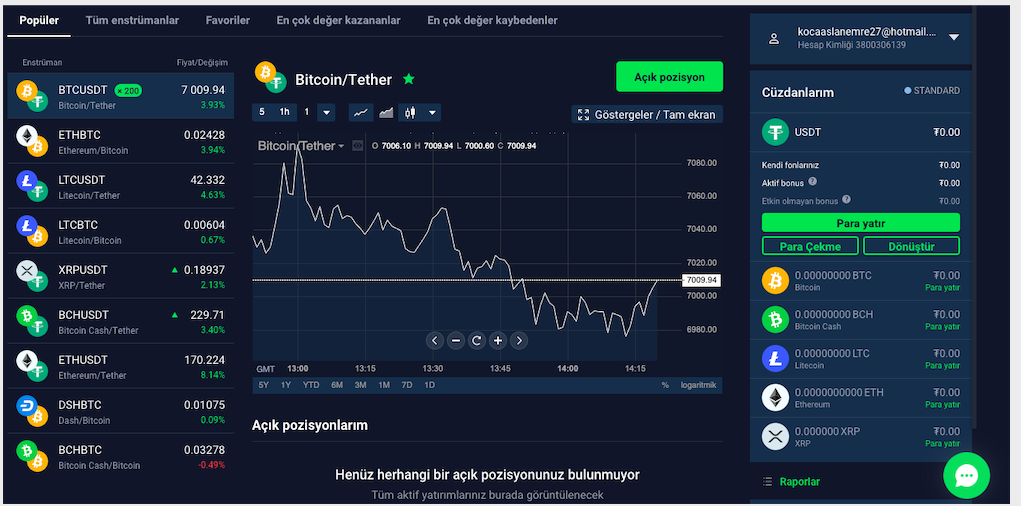 beincrypto premium