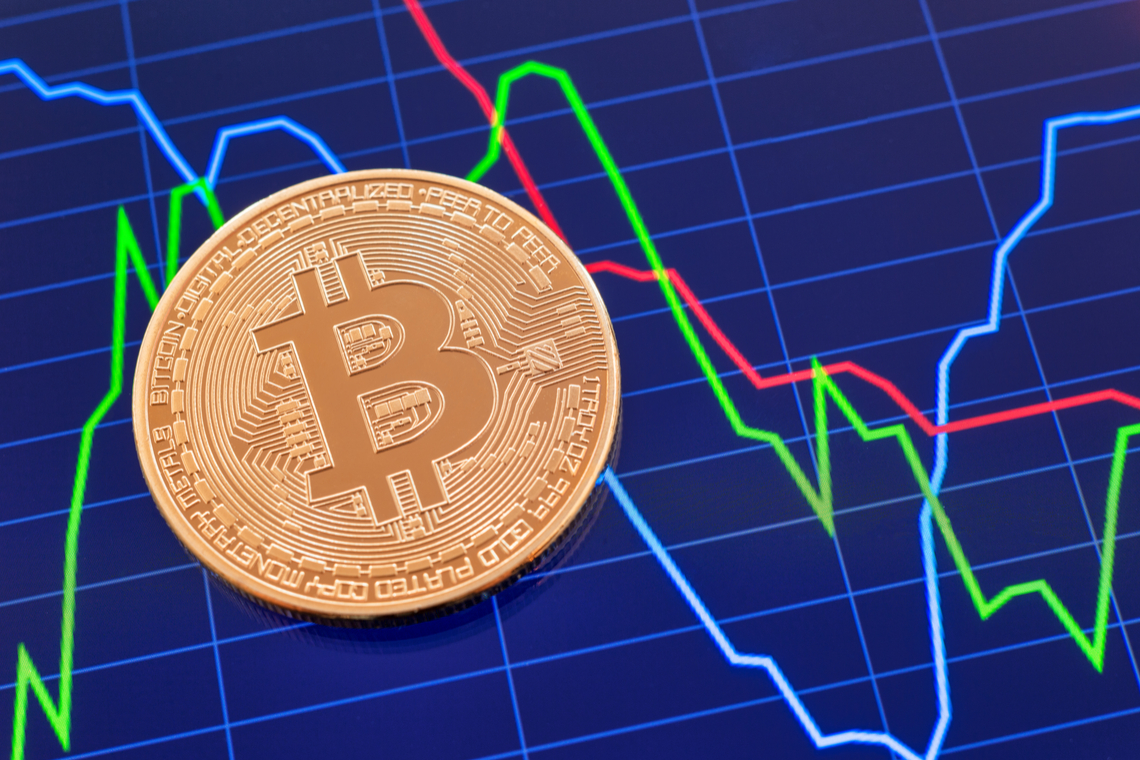 bitcoin grafik okuma