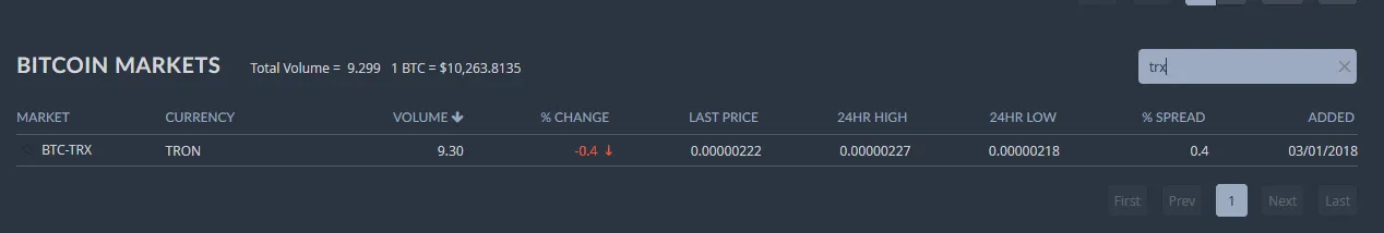TRON (TRX) Nasıl Alını