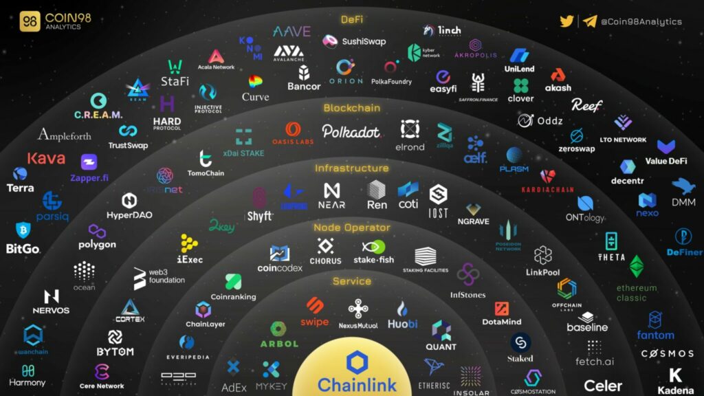 metamask nedir