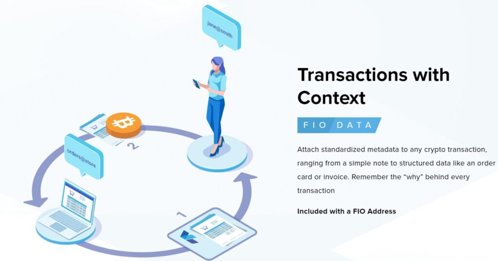 fio coin
