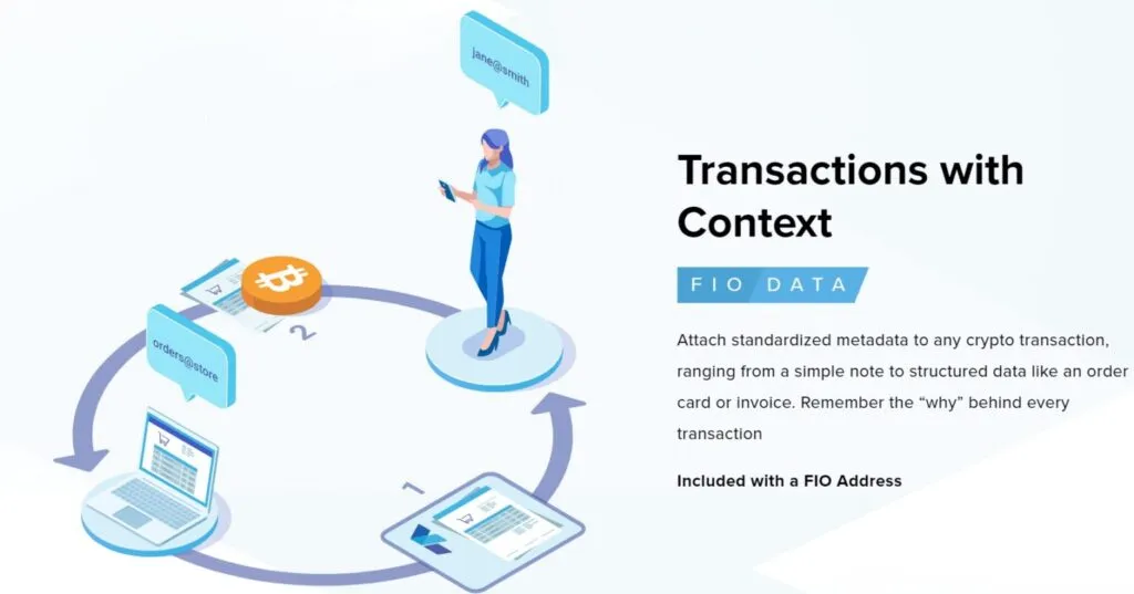 fio coin