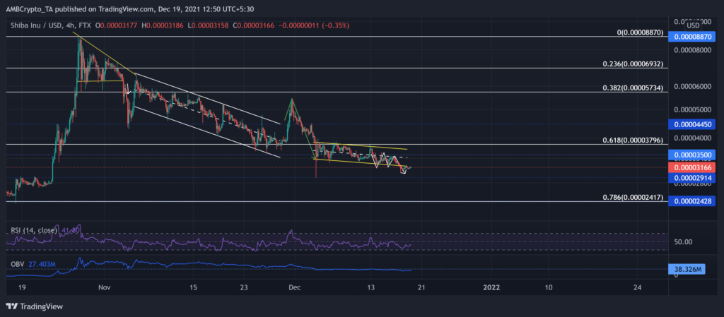 Ethereum usd kripto para altcoin