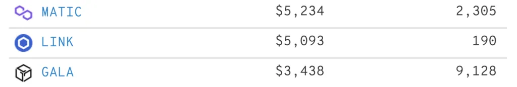 altcoin