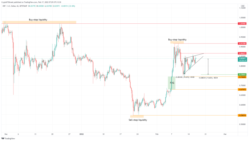 Ripple altcoin kripto para