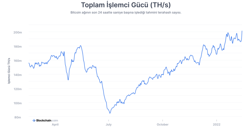 kripto para