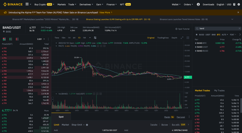 band protocol coin nedir