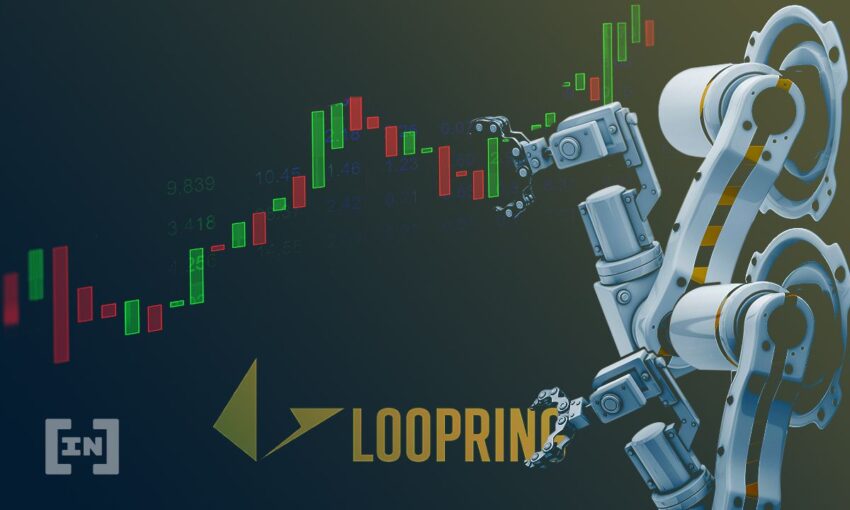 loopring coin fiyat tahmini