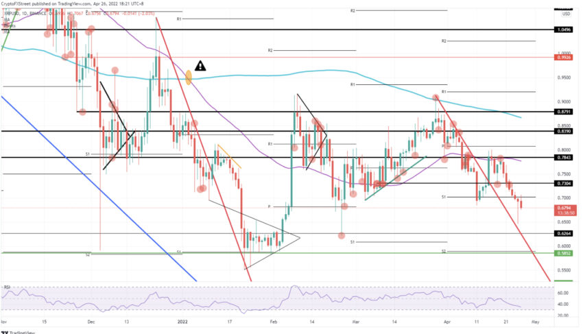 Ripple altcoin