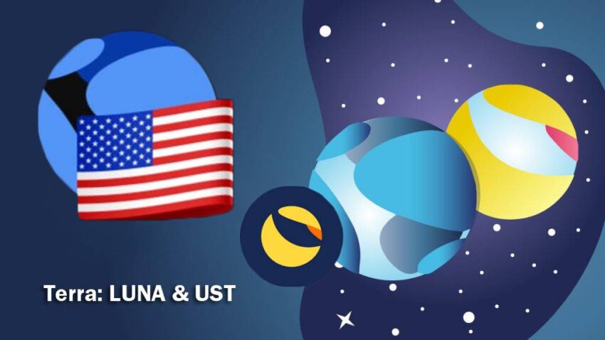 terra luna coin UST