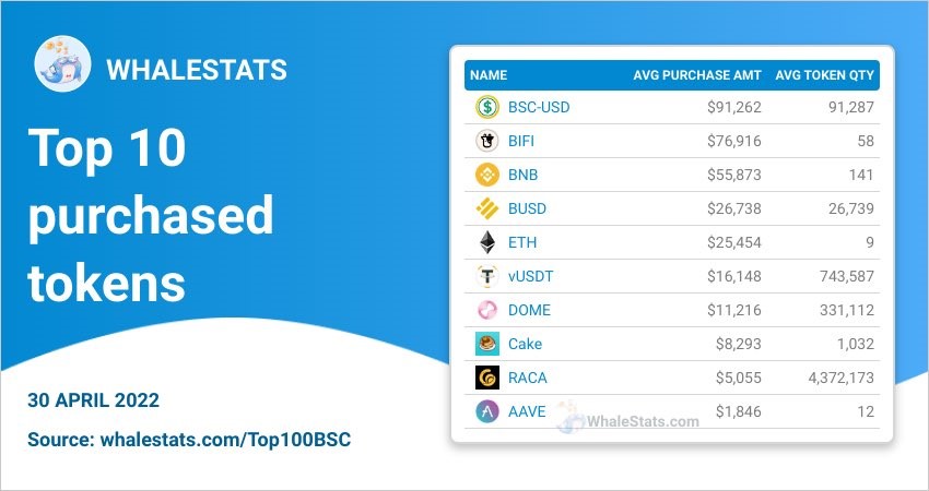 radio caca raca coin whalestats