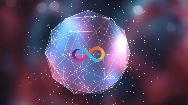 Internet Computer ICP Coin Geleceği