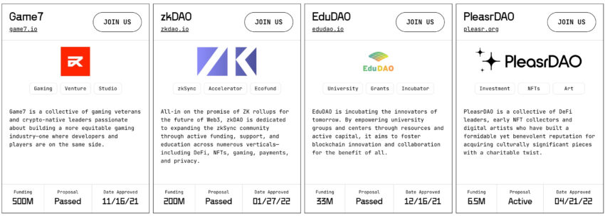 Bitdao nedir nereden alınır?