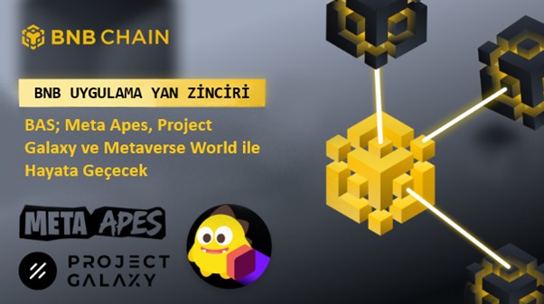 bnb chain bas