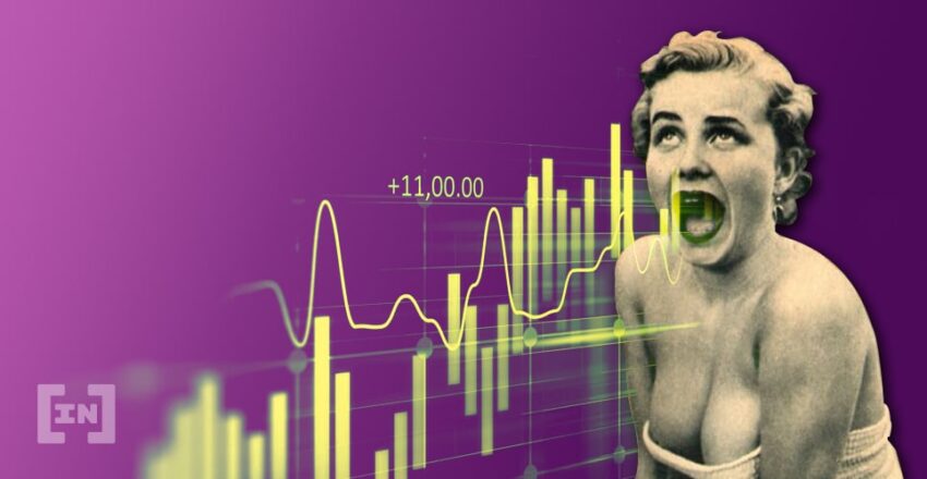 bitcoin destek direnç noktaları nasıl belirlenir