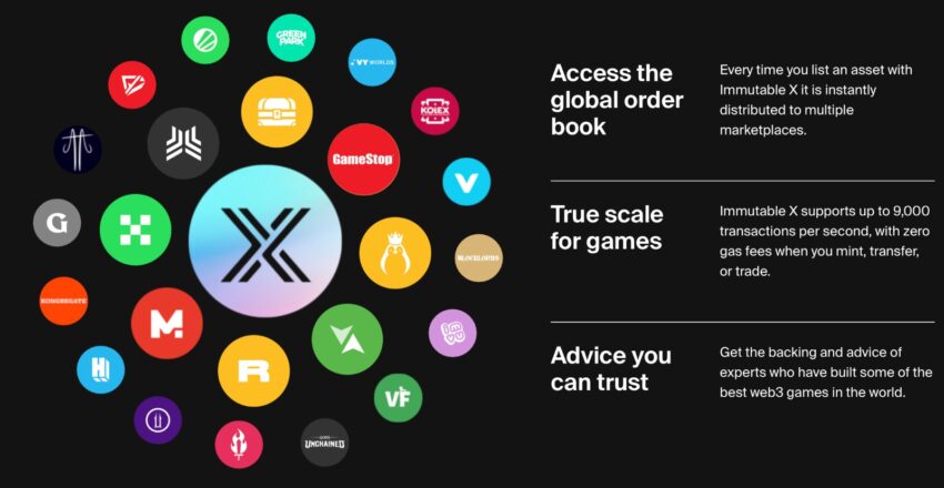 IMX Coin