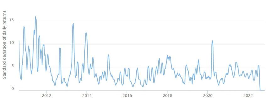 bitcoin-short-acmak