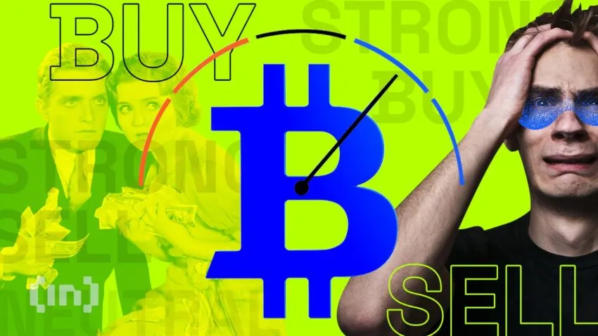 bitcoin korku endeksi