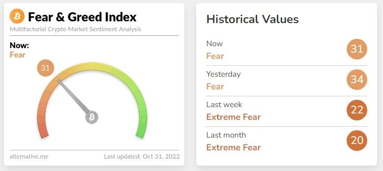 bitcoin-short-acmak