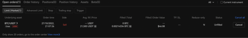 bitcoin-short-acmak