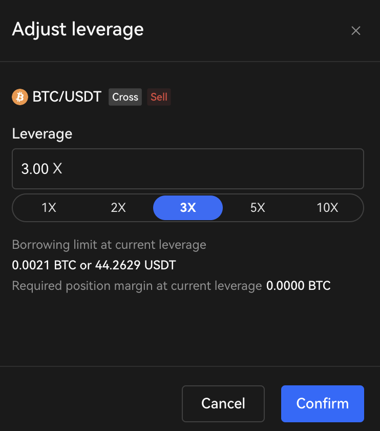 bitcoin-short-acmak