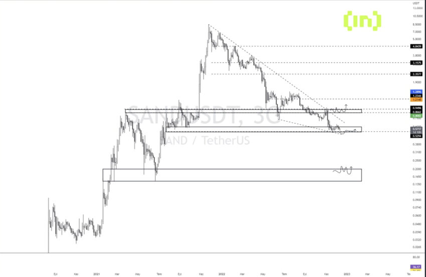 altcoin sand