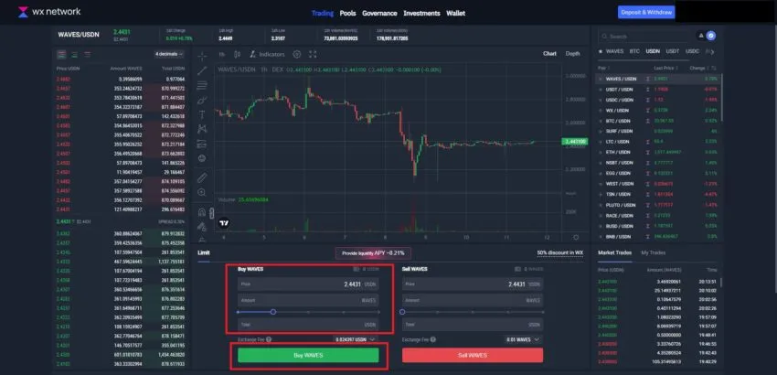 waves coin nedir