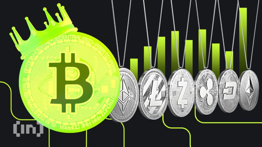 bitcoin dominance