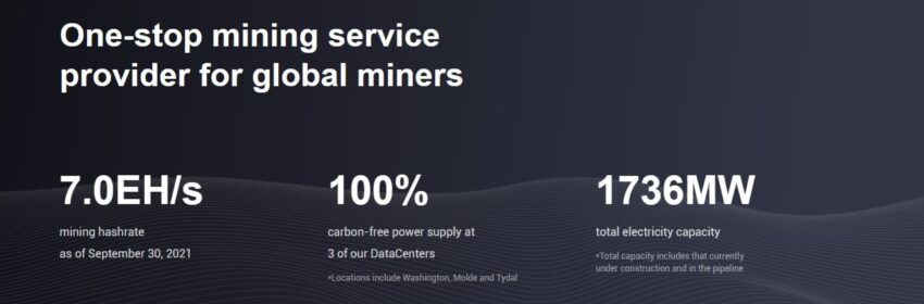Bitdeer cloud mining hizmeti
