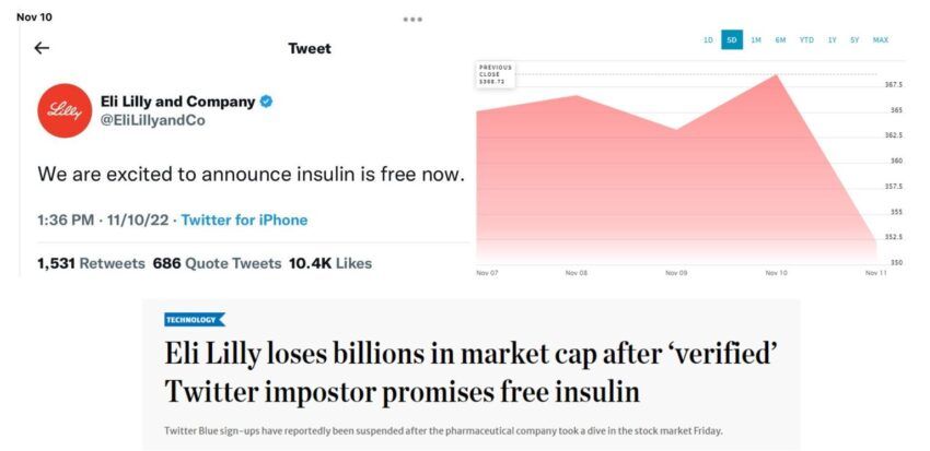 Eli Lilly Haberleri
