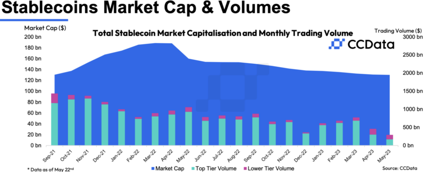 stablecoin