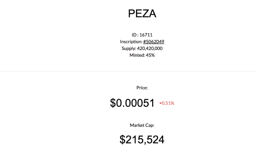 Peza token nedir