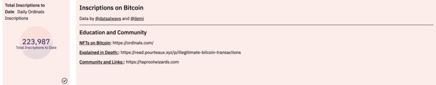 Bitcoin Ordinals nedir