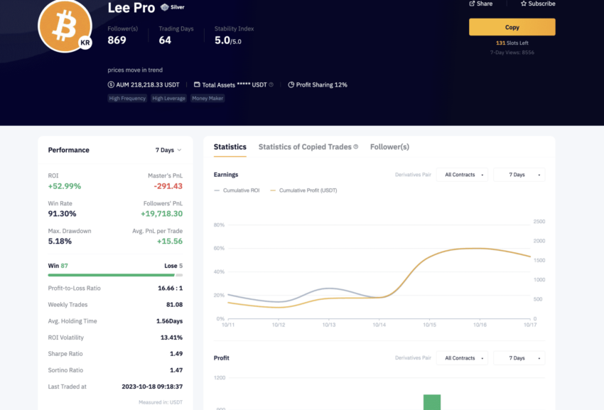 bybit copy trading örneği