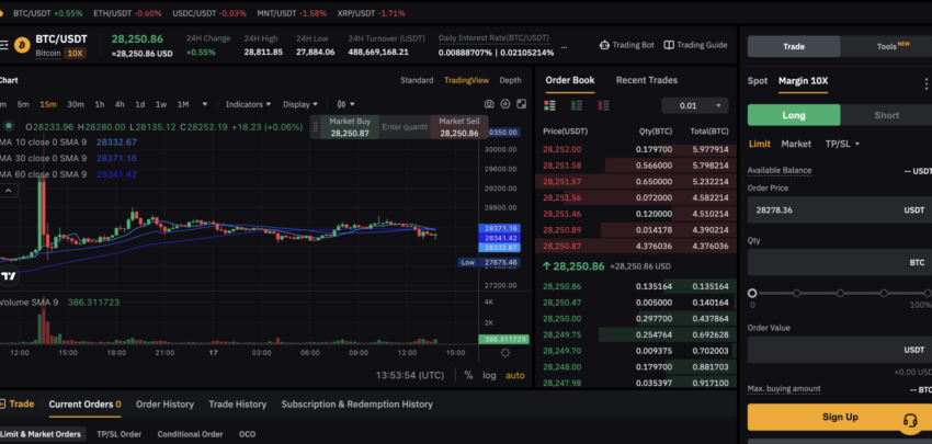 bybit spot trading arayüzü