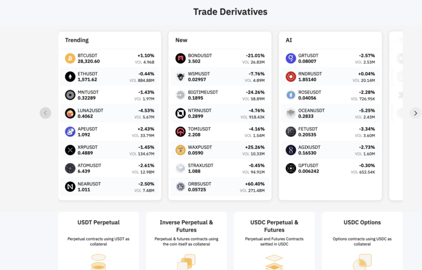 bybit'te trade edilebilecek türevler