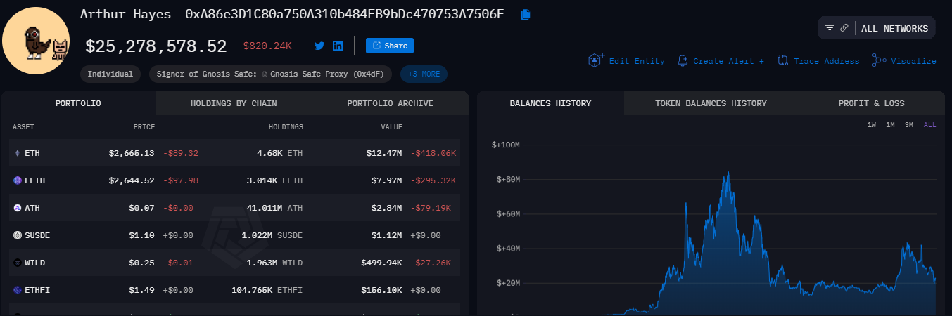 aethir token