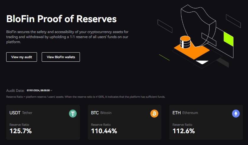 BIoFin proof of reserve (PoR)