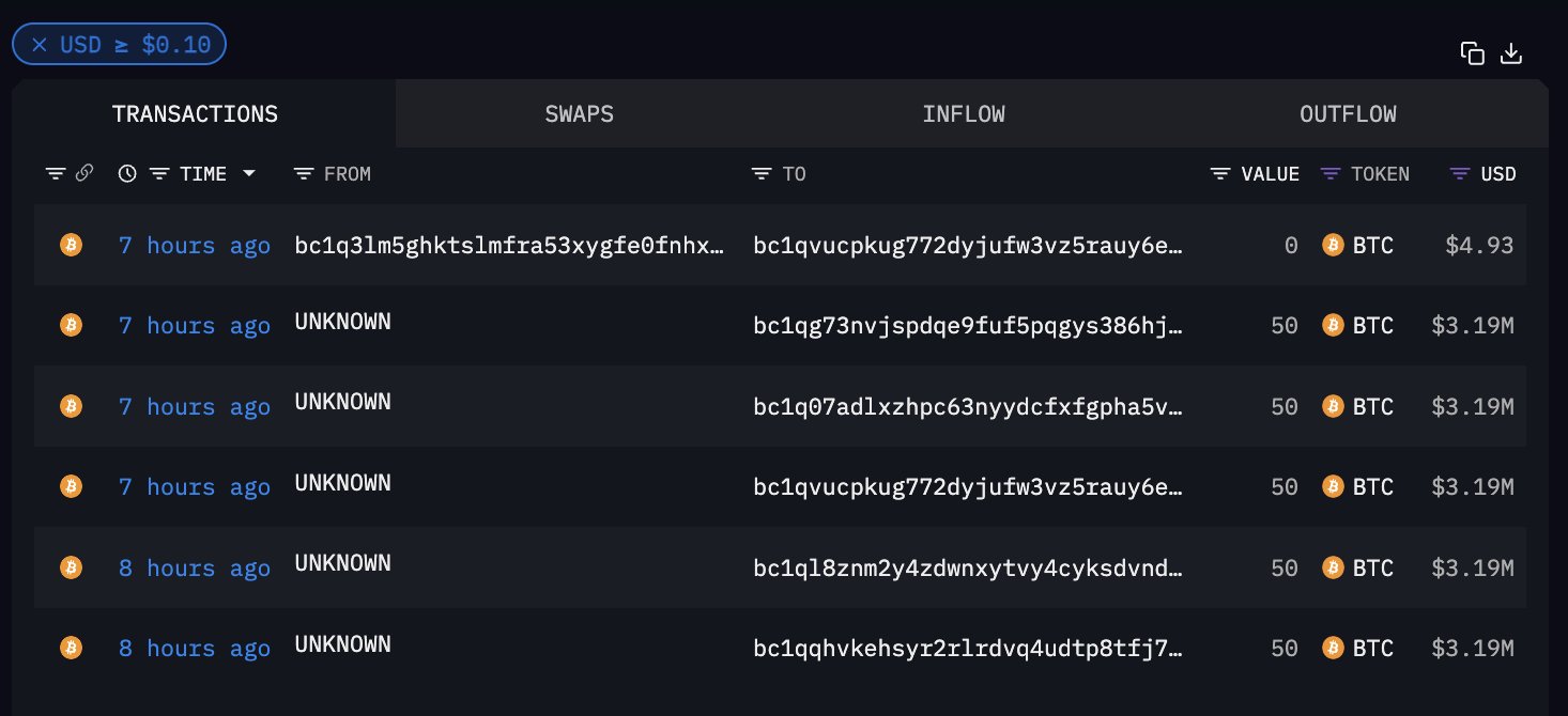 Uyuyan Bitcoin Balinası İşlemi

