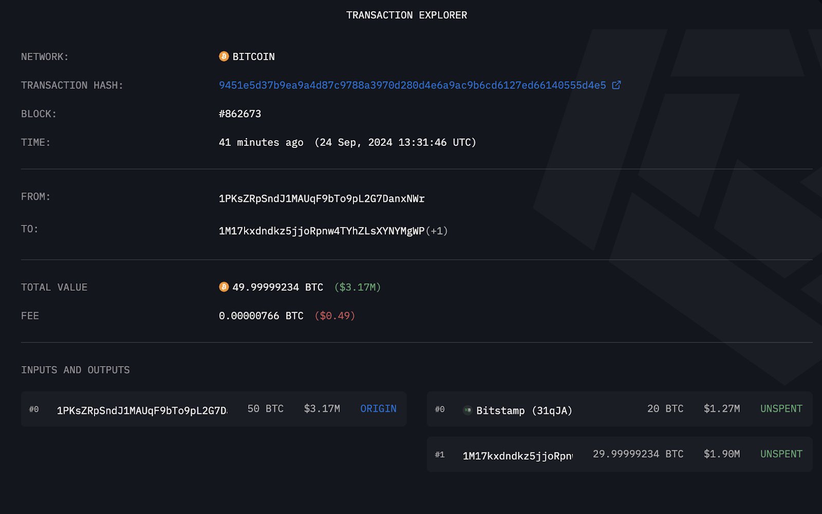Uyuyan Bitcoin Balinası Hareketi
