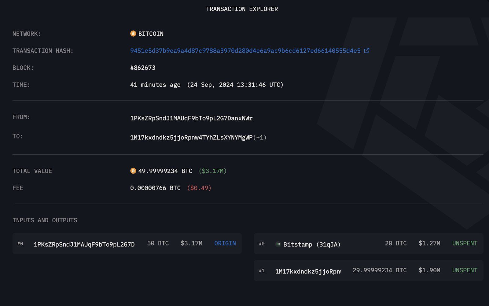 Uyuyan Bitcoin Balinası Hareketi