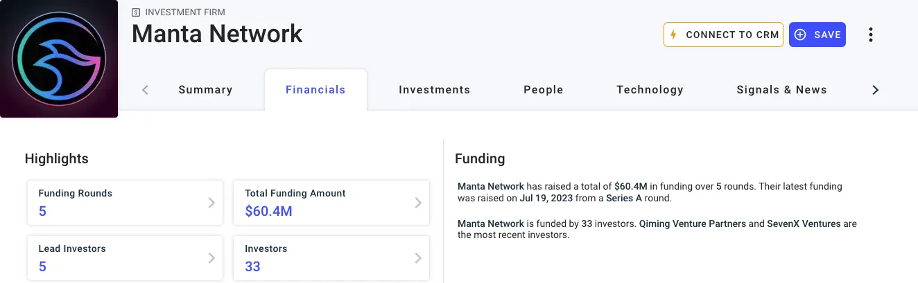 Manta Network Finansalları