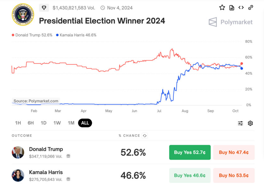trump yeni sec başkan adayı