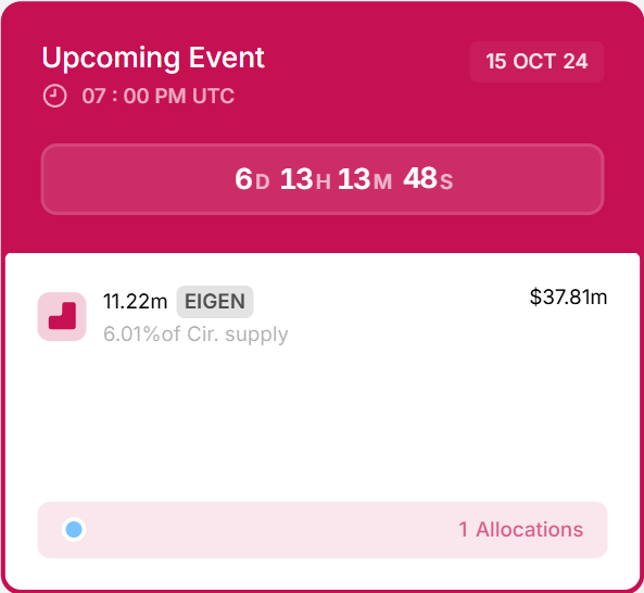Eigen Token Kilidi Açılışı.