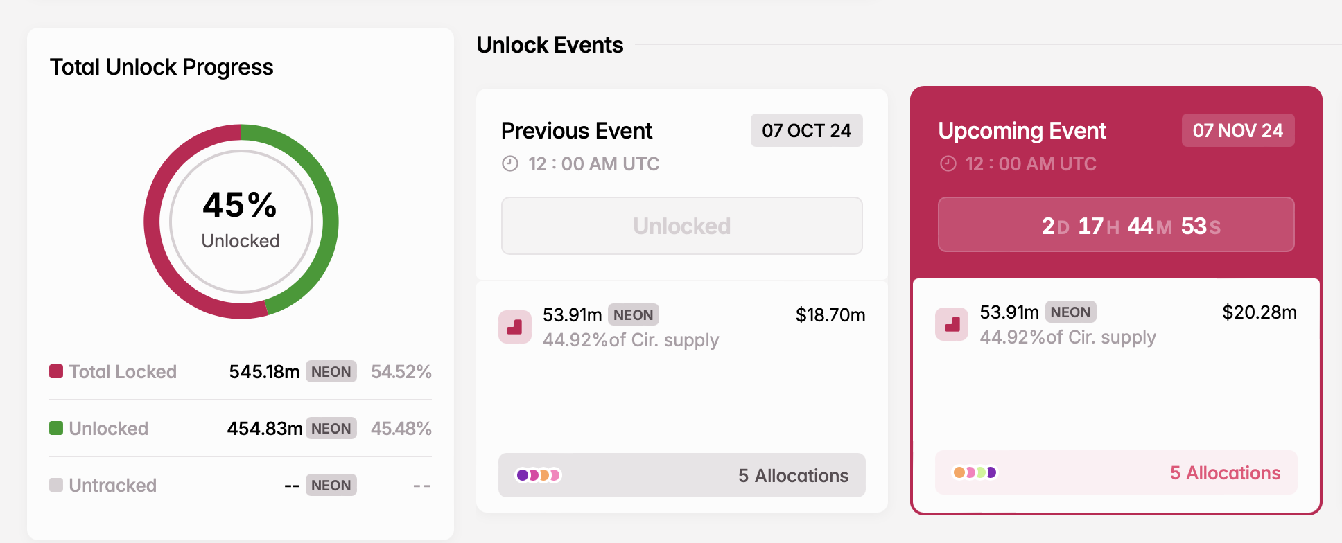 Neon token kilidi