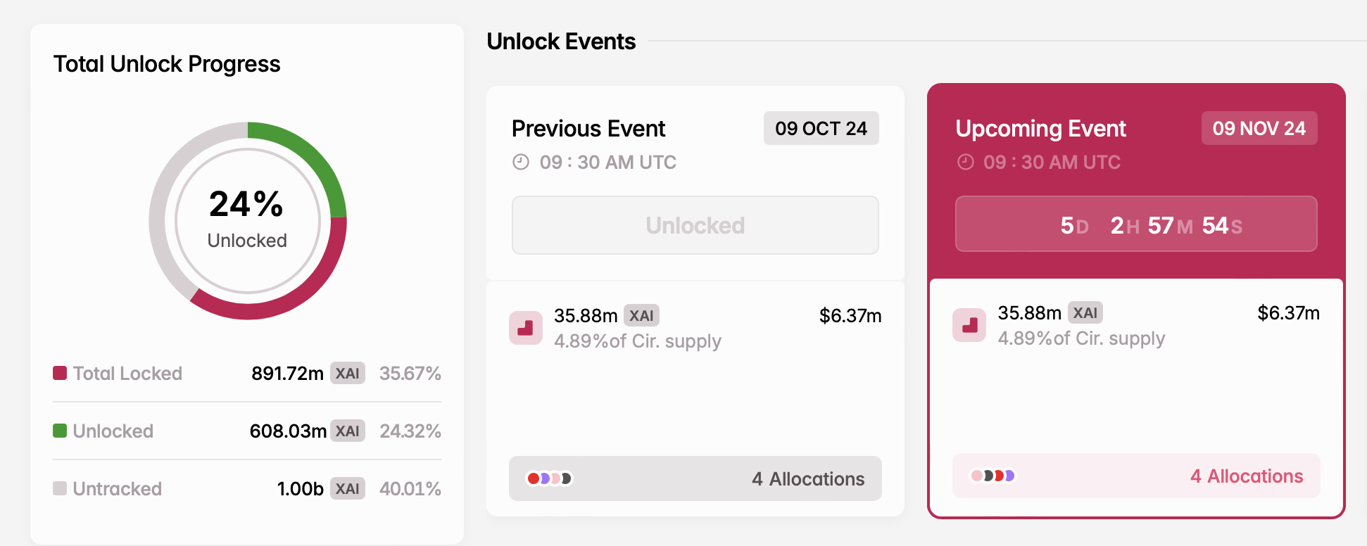 Xai token kilit açılışı