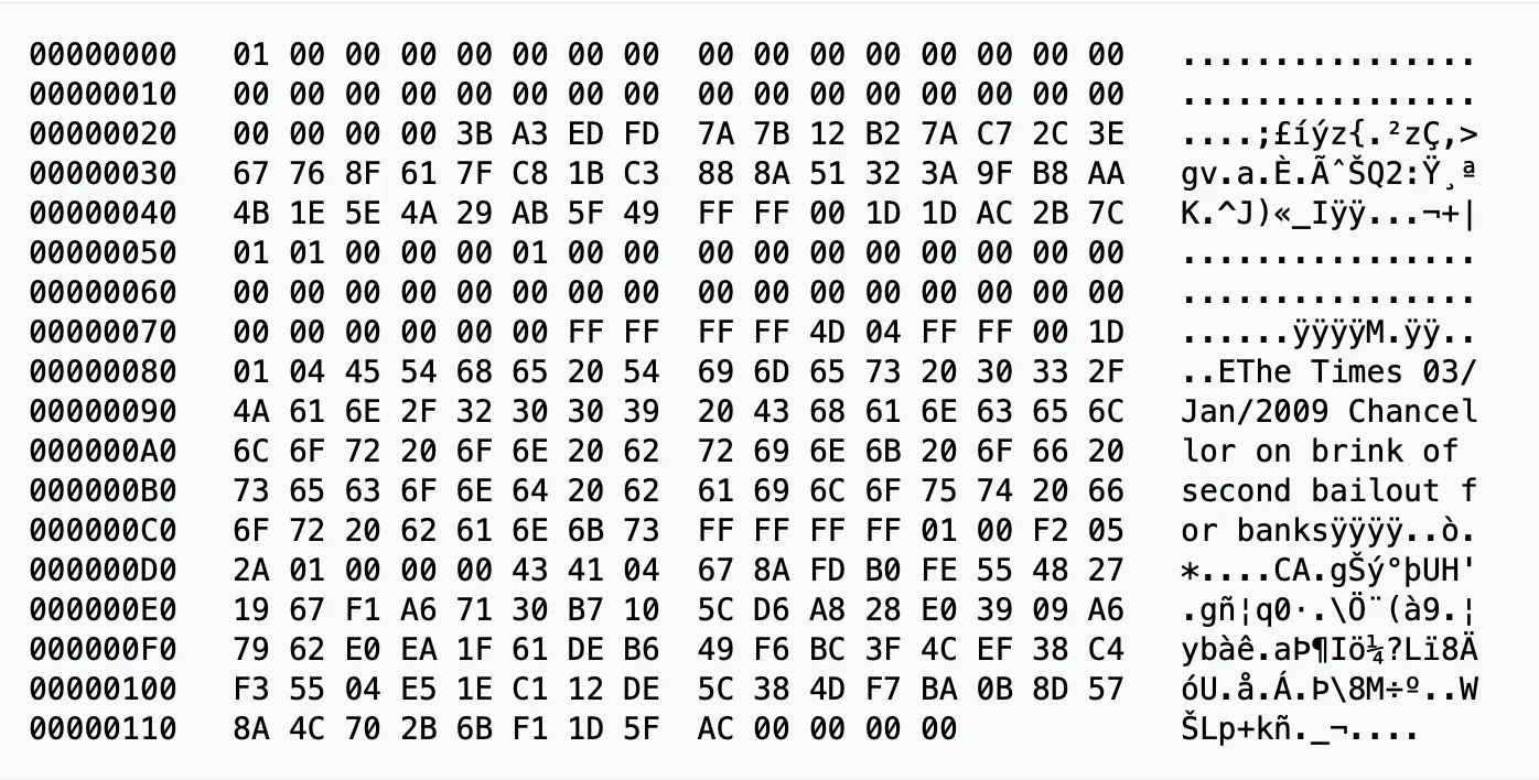 Genesis bloğunun ham dökümleri