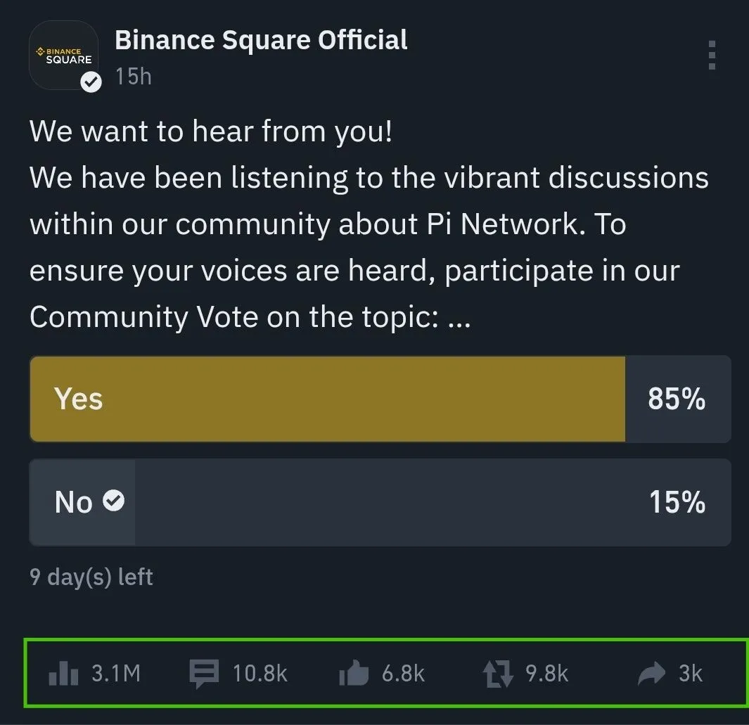 Binance Topluluk Oylaması ile Pi Network'ü Listeleme